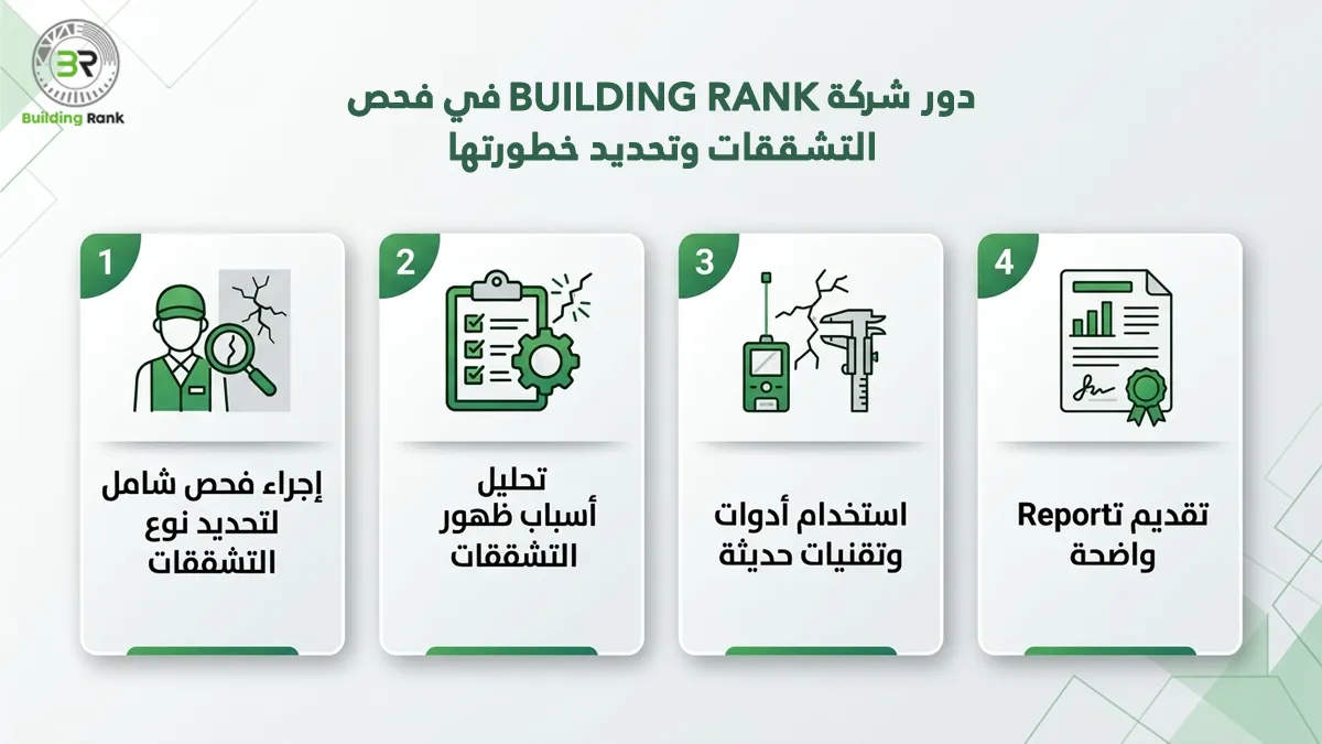 تشققات الجدران الخفيفة